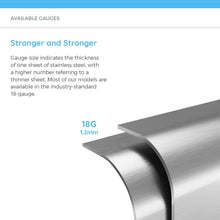 Load image into Gallery viewer, Vuzati 32" 60/40 Undermount Stainless Steel Kitchen Sink - Stainless Steel Undermount Sink - Left Bowl Big Basin/ Right Bowl Small Basin - Basket Strainers - Bottom Grids